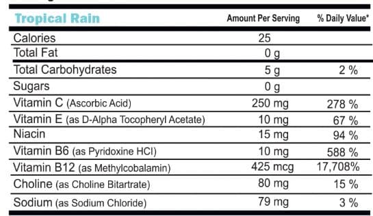 GFUEL ingredients